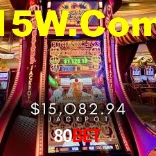 Crash Games Strategies 80Bet